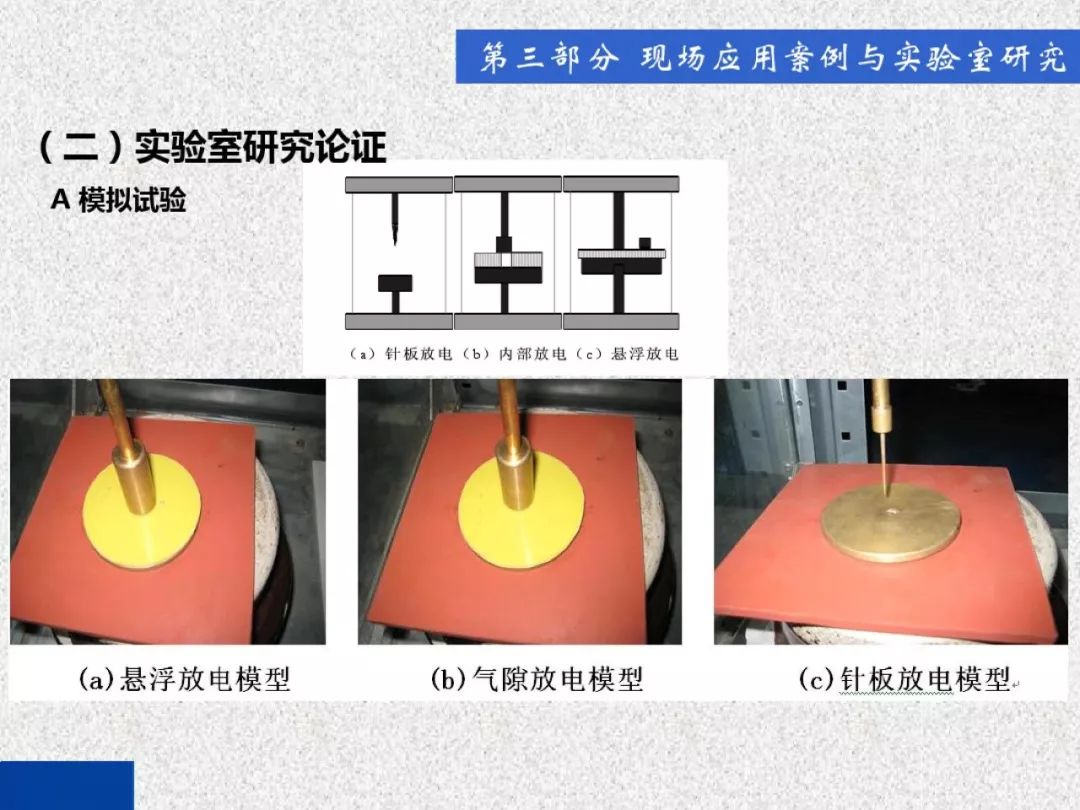 超級詳細(xì)！開關(guān)柜局部放電實時檢測技術(shù)探討