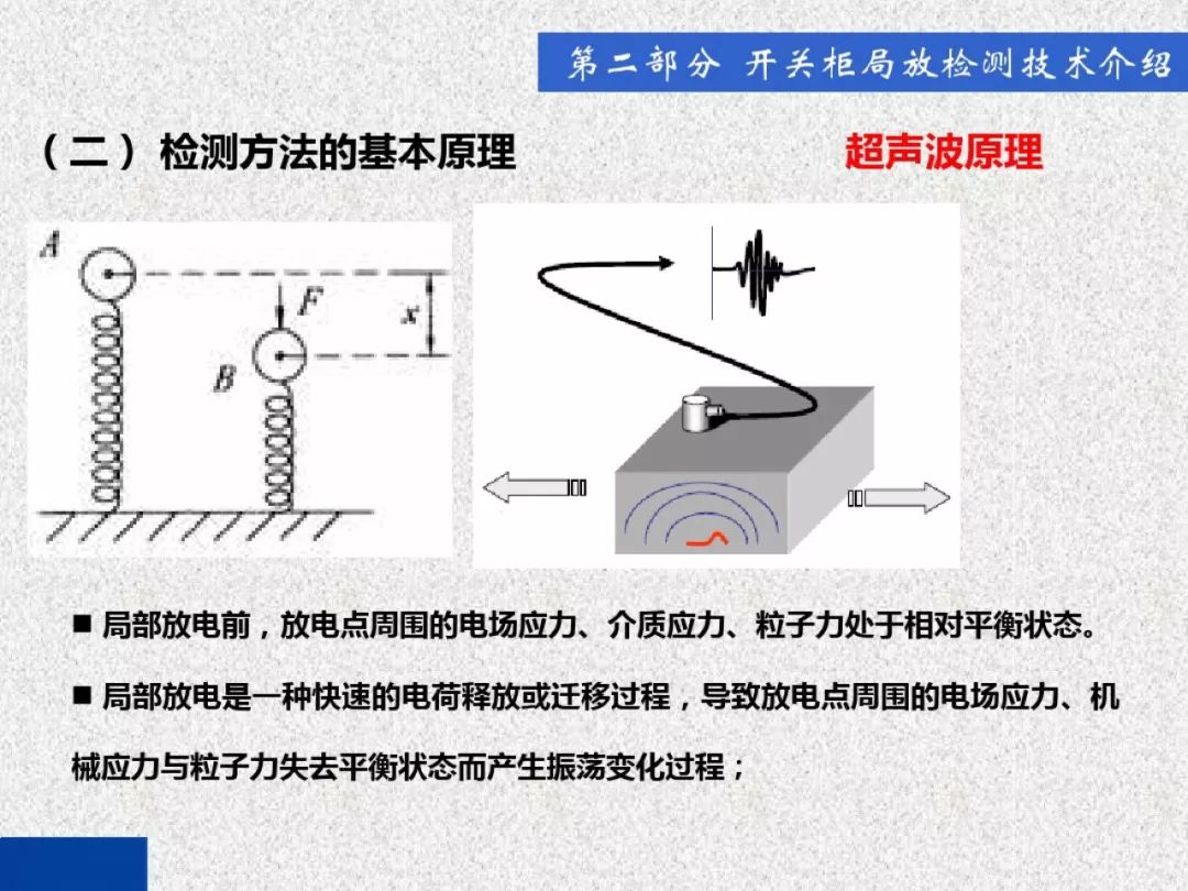 超級詳細(xì)！開關(guān)柜局部放電實時檢測技術(shù)探討