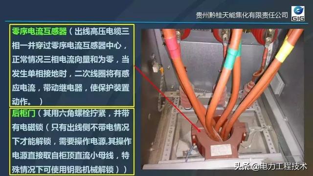高電壓開(kāi)關(guān)柜，超級(jí)詳細(xì)！太棒了，全文總共68頁(yè)！