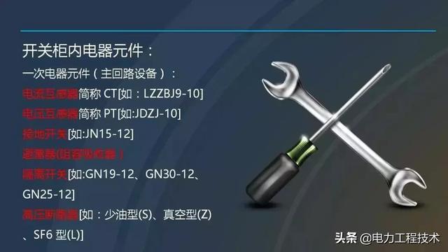 高電壓開(kāi)關(guān)柜，超級(jí)詳細(xì)！太棒了，全文總共68頁(yè)！