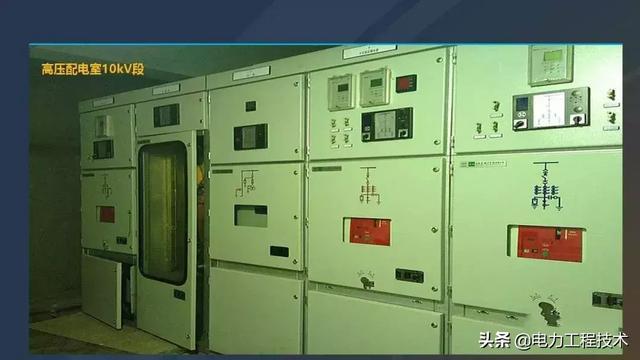 高電壓開(kāi)關(guān)柜，超級(jí)詳細(xì)！太棒了，全文總共68頁(yè)！