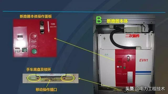 高電壓開(kāi)關(guān)柜，超級(jí)詳細(xì)！太棒了，全文總共68頁(yè)！