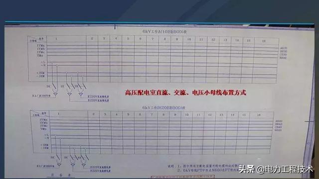 高電壓開(kāi)關(guān)柜，超級(jí)詳細(xì)！太棒了，全文總共68頁(yè)！