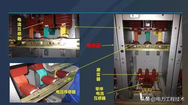 高電壓開(kāi)關(guān)柜，超級(jí)詳細(xì)！太棒了，全文總共68頁(yè)！
