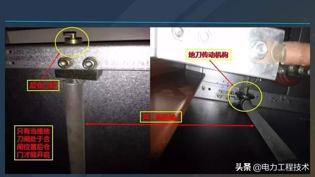 高電壓開(kāi)關(guān)柜，超級(jí)詳細(xì)！太棒了，全文總共68頁(yè)！