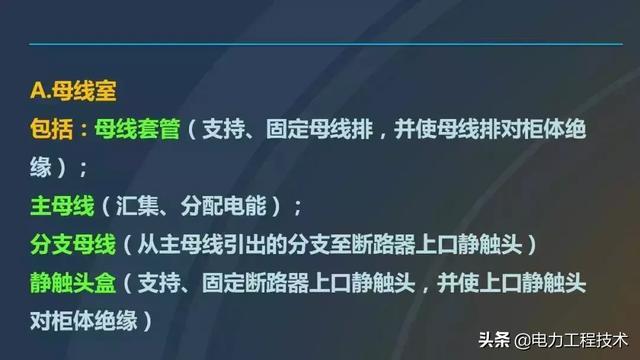 高電壓開(kāi)關(guān)柜，超級(jí)詳細(xì)！太棒了，全文總共68頁(yè)！