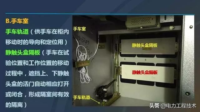高電壓開(kāi)關(guān)柜，超級(jí)詳細(xì)！太棒了，全文總共68頁(yè)！