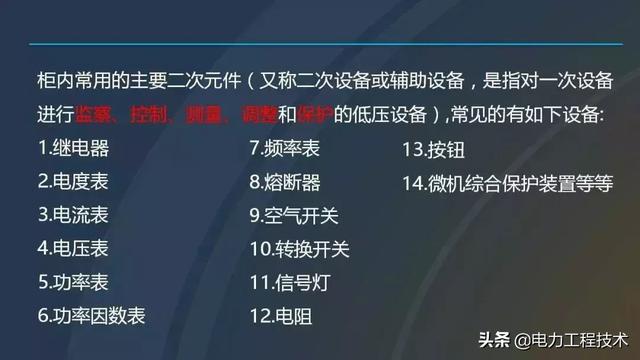 高電壓開(kāi)關(guān)柜，超級(jí)詳細(xì)！太棒了，全文總共68頁(yè)！