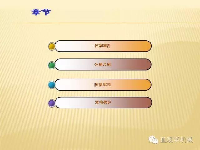 中壓開關柜高清3D動畫分析，控制原理PPT！
