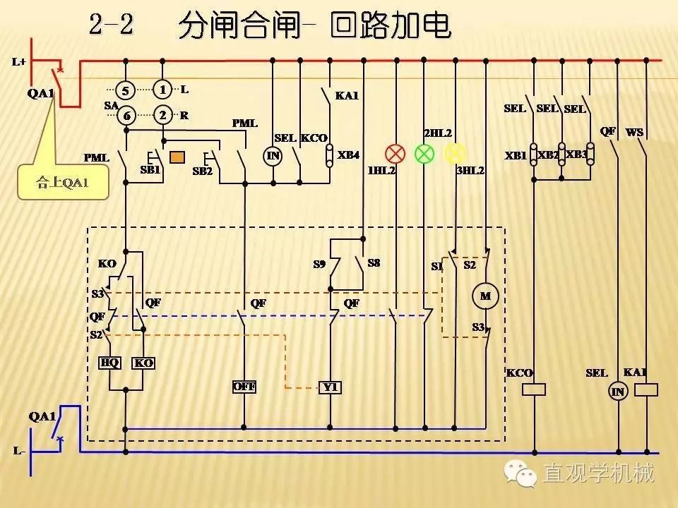 中壓開關柜高清3D動畫分析，控制原理PPT！