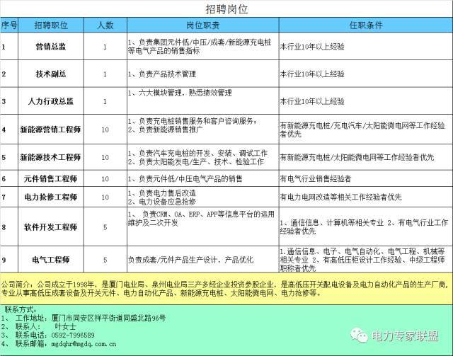 開關柜“出汗”？別擔心，老師傅會告訴你怎么解決的！