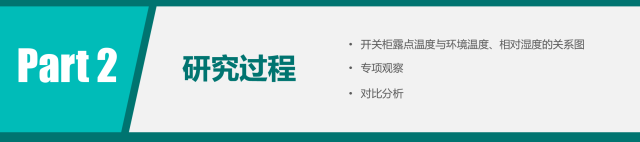 開關柜凝結(jié)的原因及對策