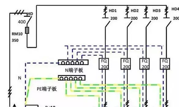 你了解配電箱的內部結構分析嗎？