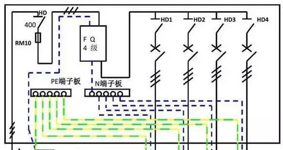 你了解配電箱的內部結構分析嗎？