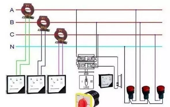 你了解配電箱的內部結構分析嗎？