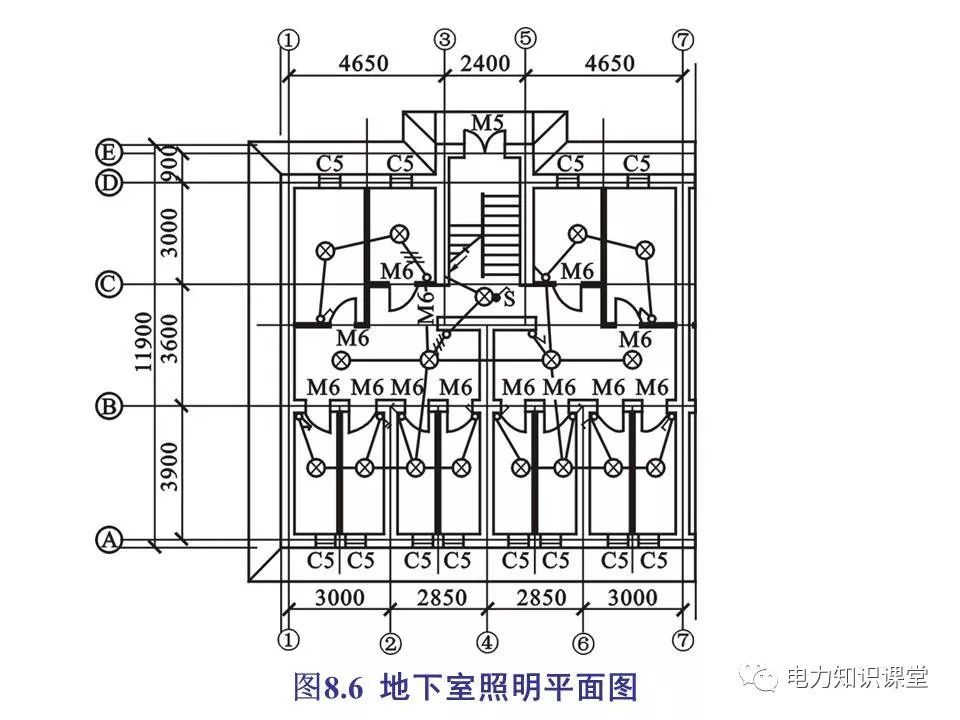 總計，分數配電箱系統圖