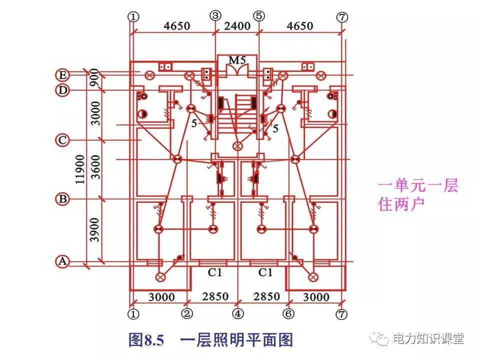 總計，分數配電箱系統圖