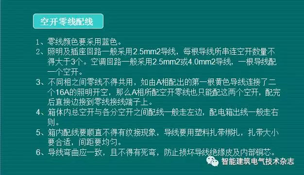 必須收集！配電箱內(nèi)部布線要求