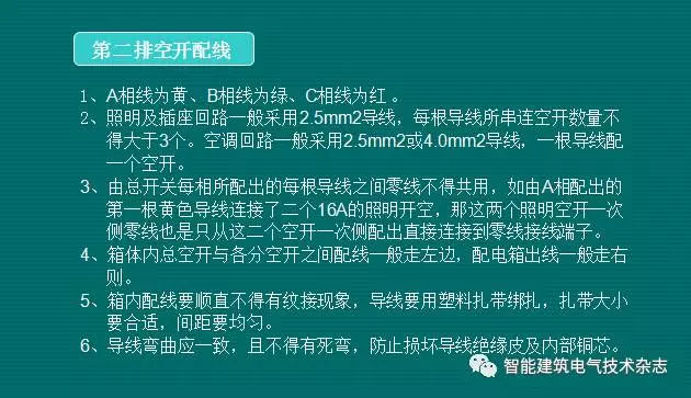 必須收集！配電箱內(nèi)部布線要求