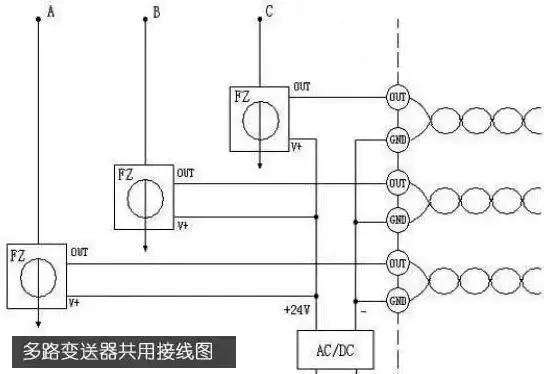 較完整的配電柜型號，看完之后你就會成為專家！