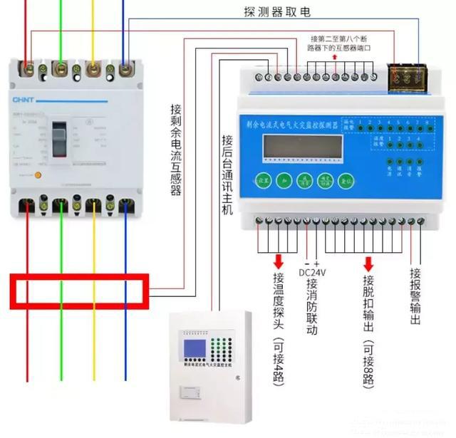 注釋+圖表，教你理解配電箱系統圖表。