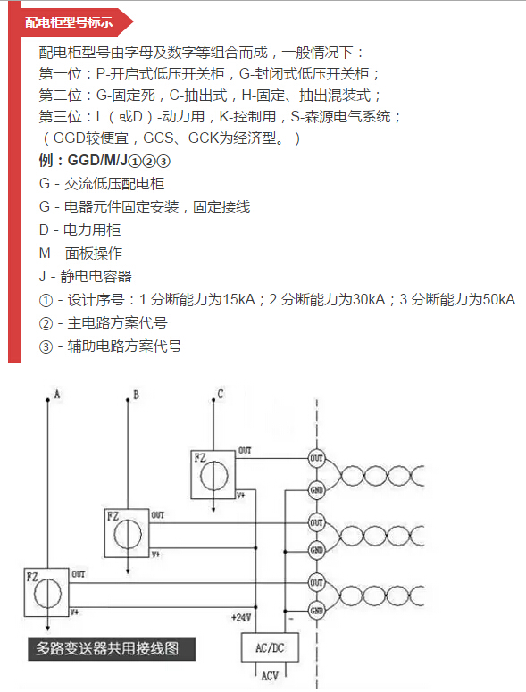 細(xì)節(jié)配電柜型號(hào)和圖紙，請參見！