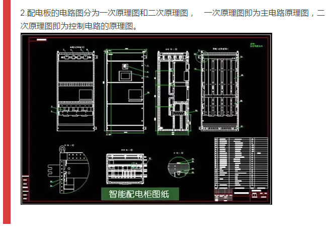 細(xì)節(jié)配電柜型號(hào)和圖紙，請參見！