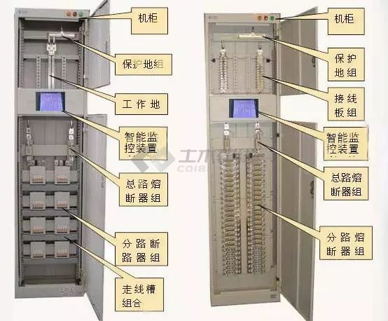 配電柜型號選擇和繪圖詳細信息！