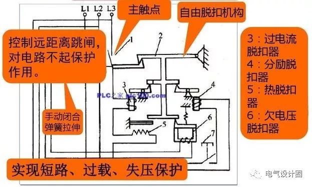 配電箱，配電柜的連接和區別也是平時空氣開關選型較容易忽略的地方
