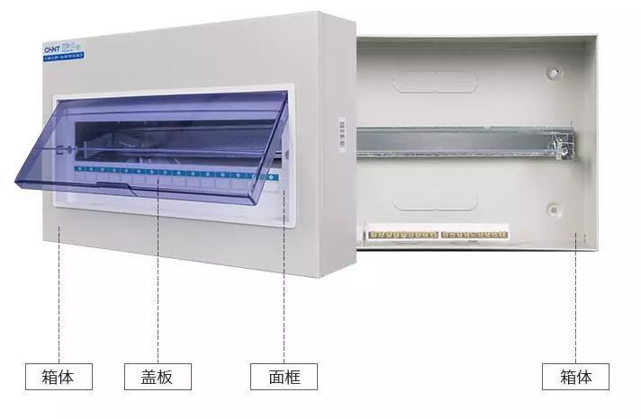 你家人的配電箱隱藏得好嗎？新房子的裝飾看起來很漂亮，因為做得很好。