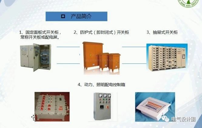 住宅建筑如何設(shè)計配電箱以及如何選擇空氣開關(guān)？目前是如何估計的？