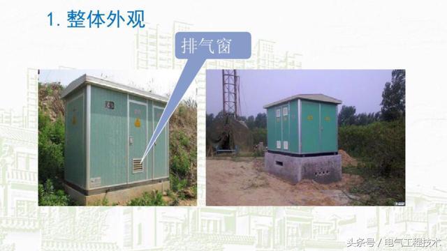 我在1級、2級和3級配電箱有什么樣的設備？如何配置它？你早就應該知道了。