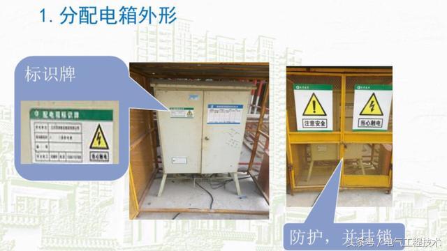 我在1級、2級和3級配電箱有什么樣的設備？如何配置它？你早就應該知道了。