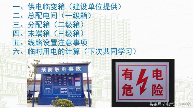 我在1級、2級和3級配電箱有什么樣的設備？如何配置它？你早就應該知道了。