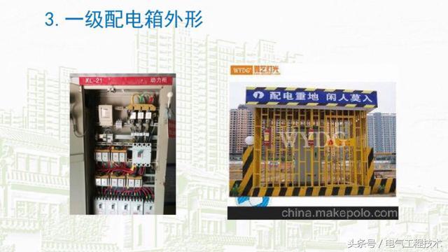 我在1級、2級和3級配電箱有什么樣的設備？如何配置它？你早就應該知道了。