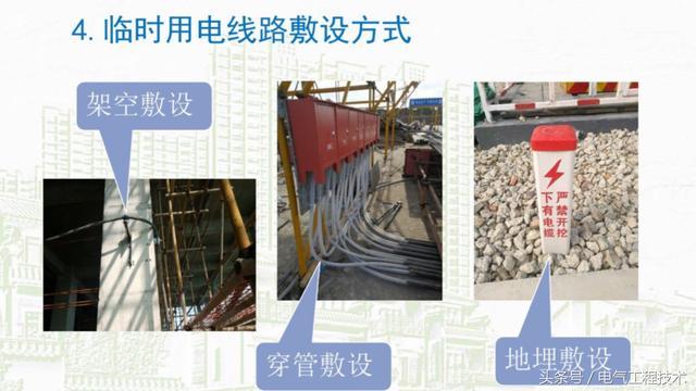 我在1級、2級和3級配電箱有什么樣的設備？如何配置它？你早就應該知道了。