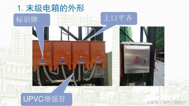 我在1級、2級和3級配電箱有什么樣的設備？如何配置它？你早就應該知道了。