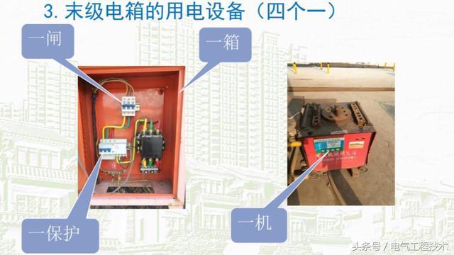 我在1級、2級和3級配電箱有什么樣的設備？如何配置它？你早就應該知道了。