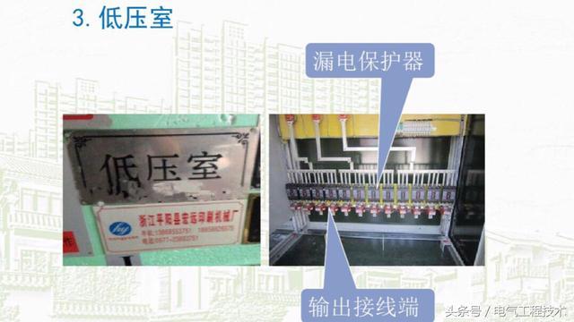 我在1級、2級和3級配電箱有什么樣的設備？如何配置它？你早就應該知道了。