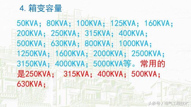 我在1級、2級和3級配電箱有什么樣的設備？如何配置它？你早就應該知道了。