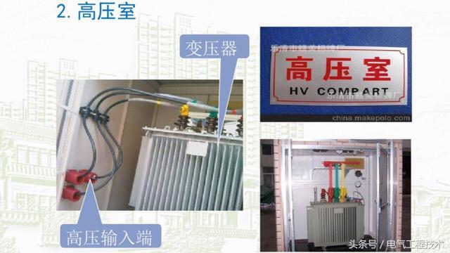我在1級、2級和3級配電箱有什么樣的設備？如何配置它？你早就應該知道了。