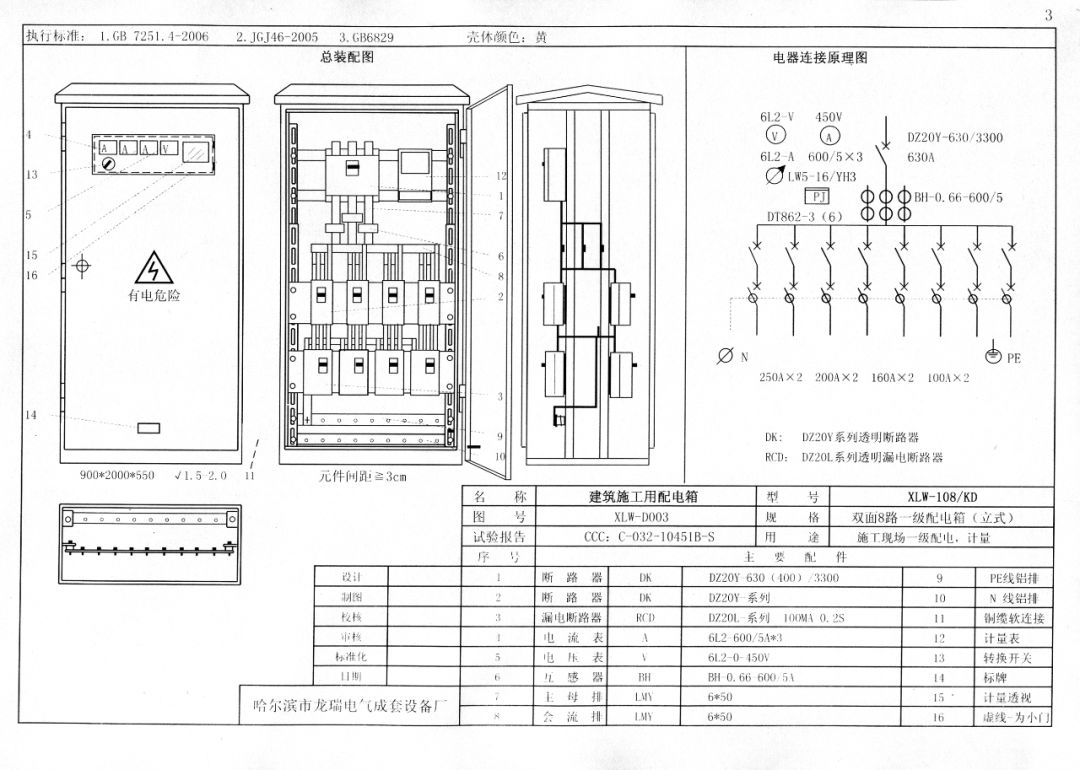 從變壓器到配電箱！臨時電源線連接和配電箱配置標準圖！