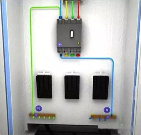 從變壓器到配電箱！臨時電源線連接和配電箱配置標準圖！
