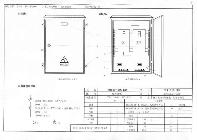 從變壓器到配電箱！臨時電源線連接和配電箱配置標準圖！