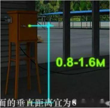 從變壓器到配電箱！臨時電源線連接和配電箱配置標準圖！