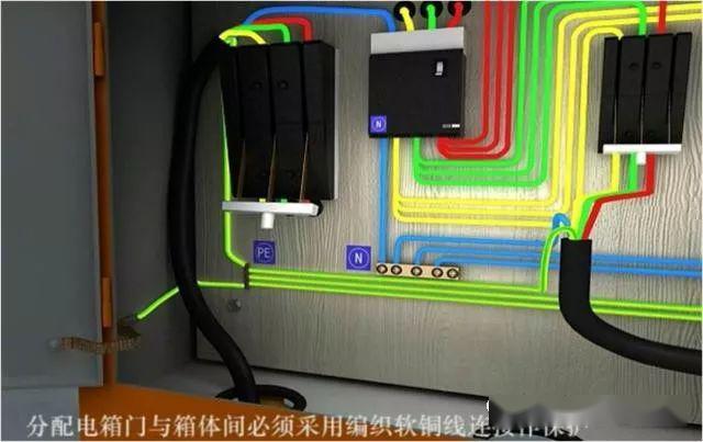 從變壓器到配電箱！臨時電源線連接和配電箱配置標準圖！