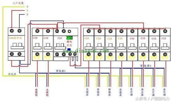 配電箱主開(kāi)關(guān)是否打開(kāi)？