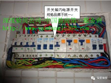 家配電箱不是為了裝飾，這些安全問題必須知道。